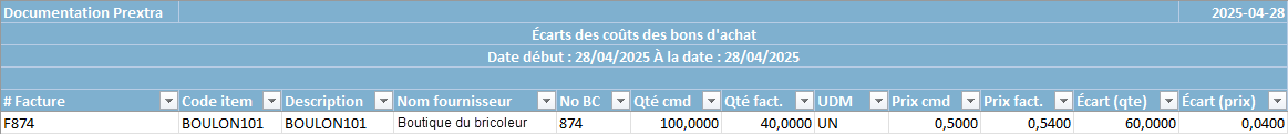 3.21 EXCEL
